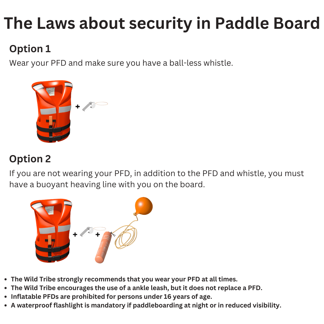 Kit de sécurité pour paddle board - The Wild Tribe